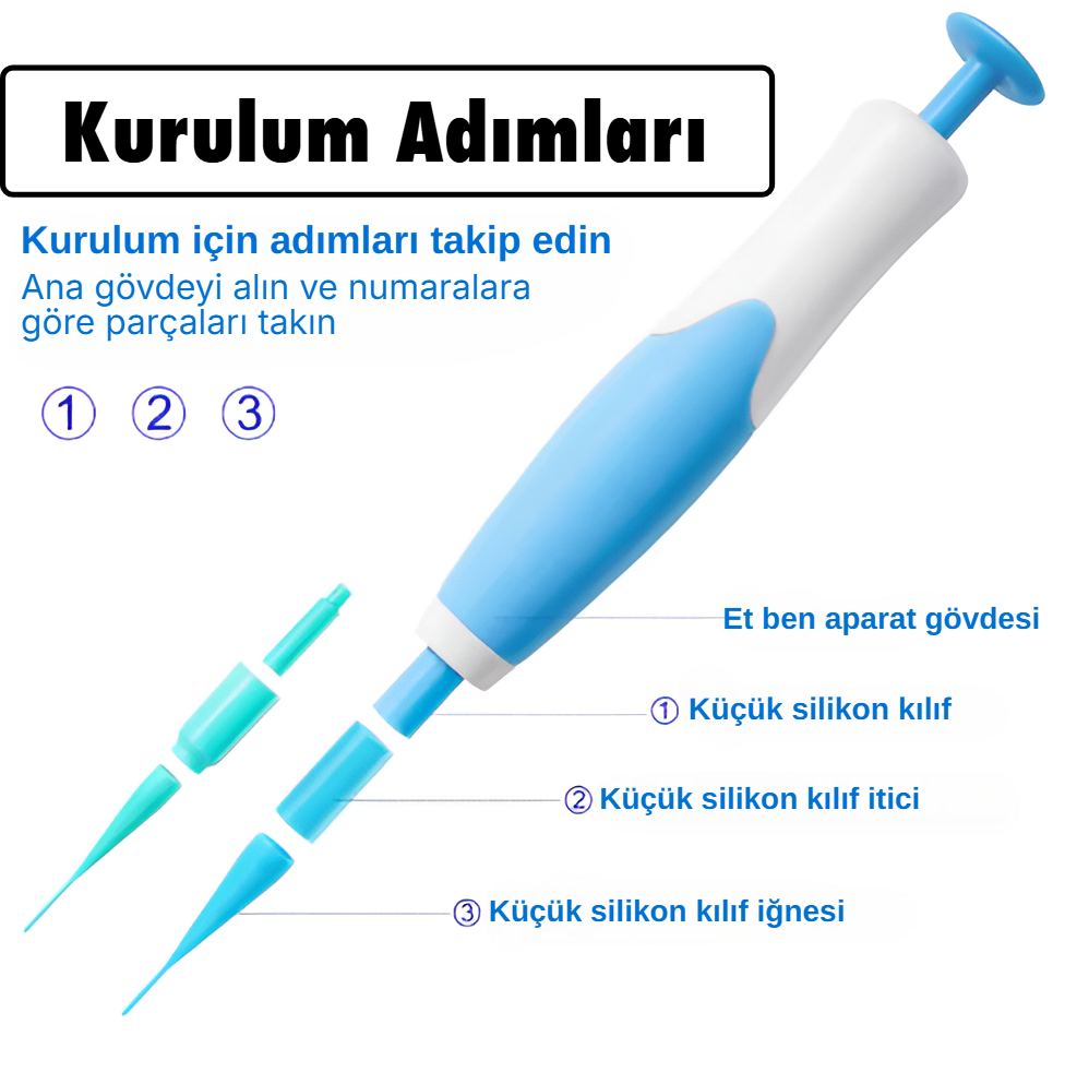 ClearTag™ Et Beni Çıkarma Kiti