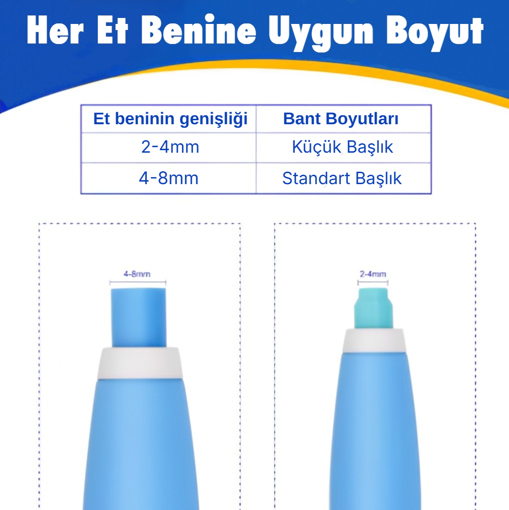 ClearTag™ Et Beni Çıkarma Kiti